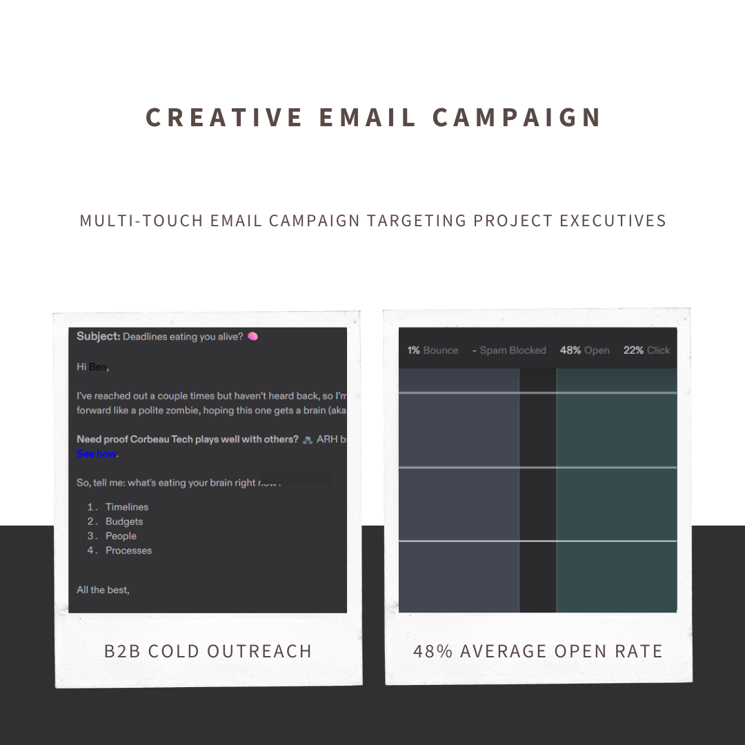 Corbeau Tech cold outreach email