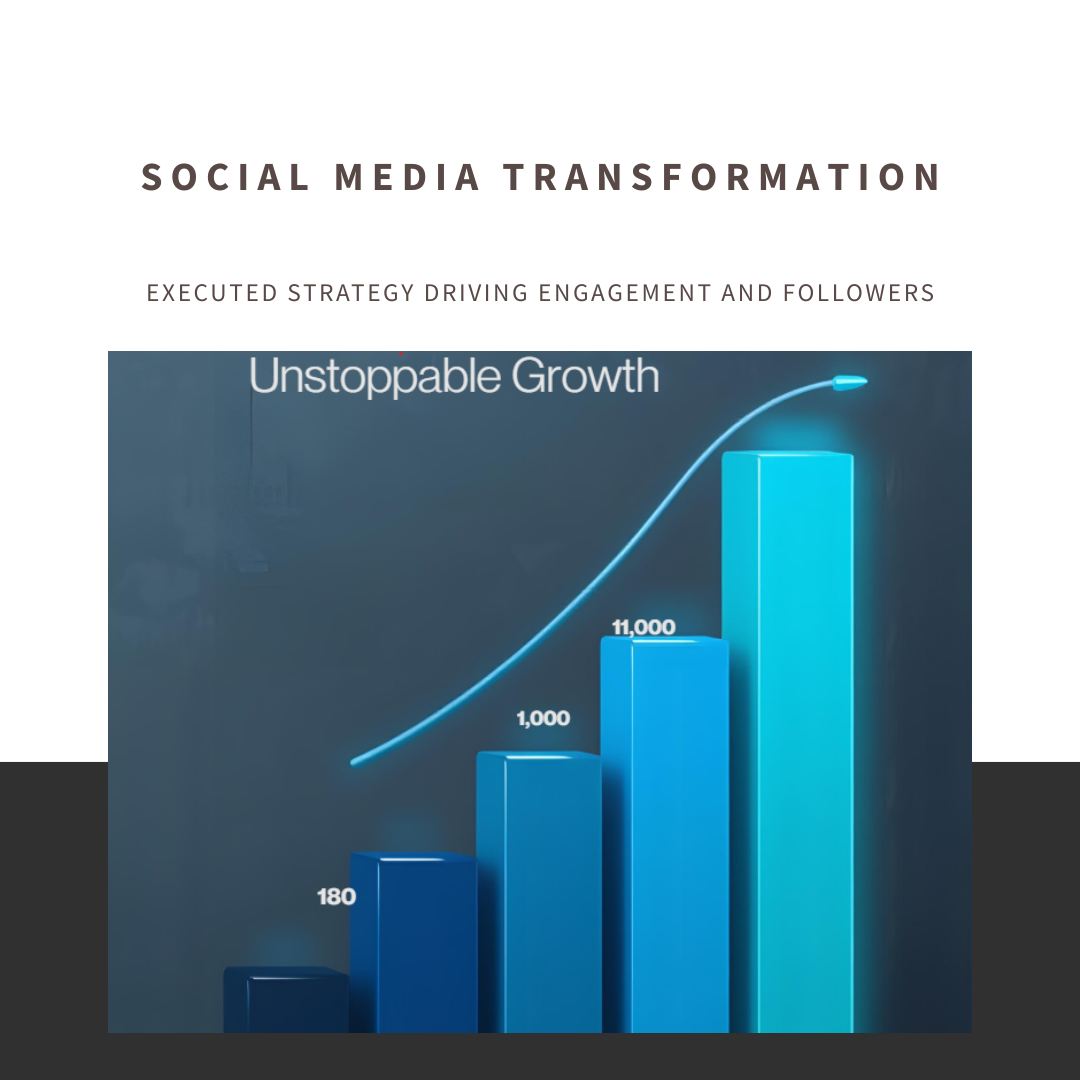 TokenEx LinkedIn Growth