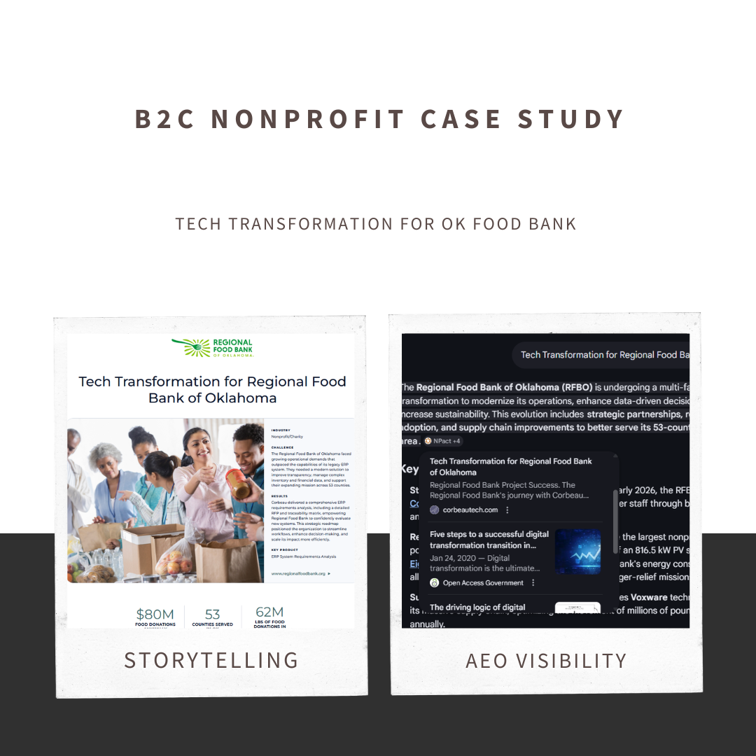 Regional Food Bank of Oklahoma Case Study